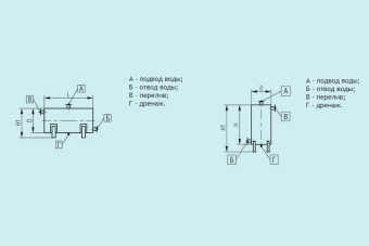 Чертеж Баки для воды